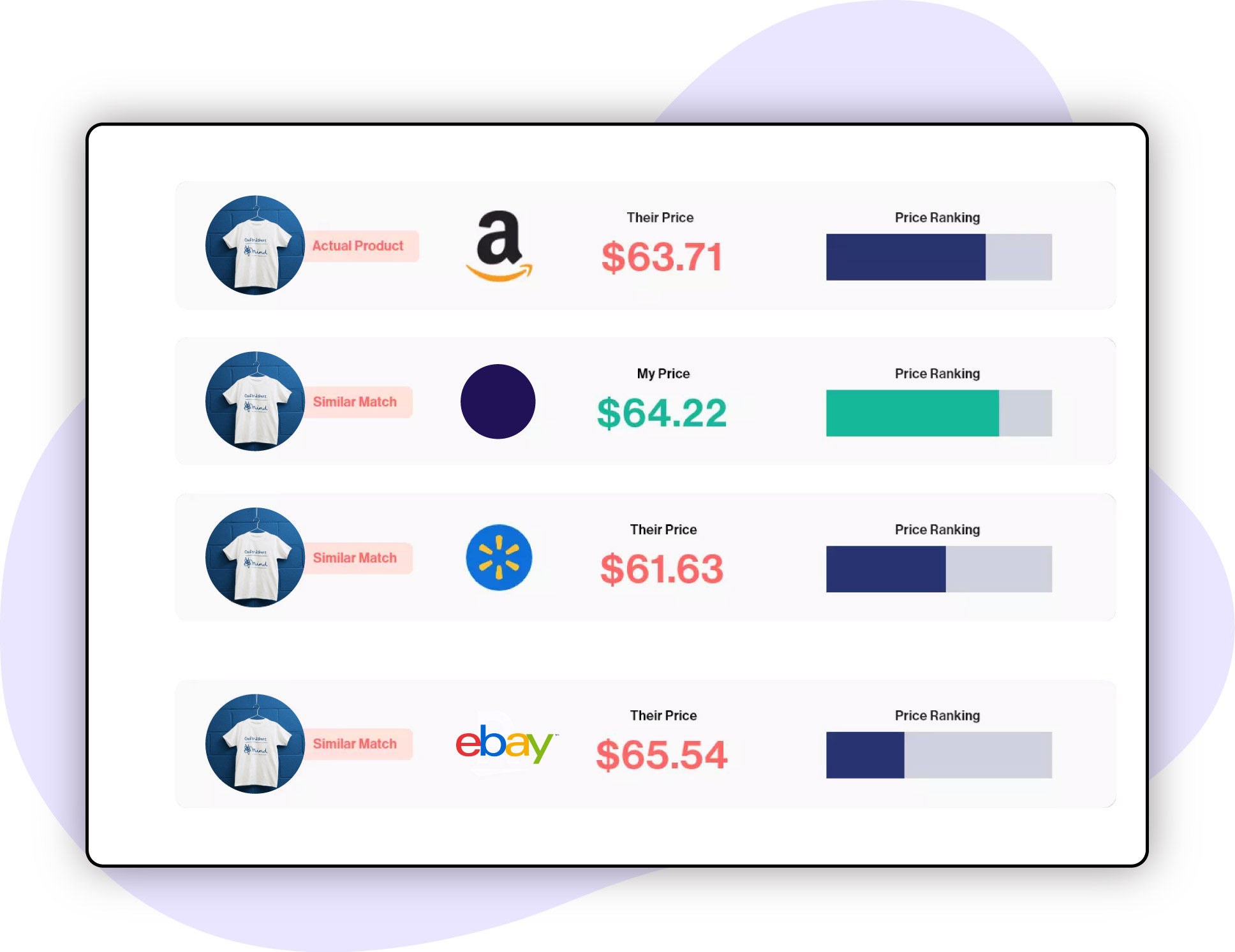 Track,-Match,-and-Compare-Prices-Across-Global-Competitors