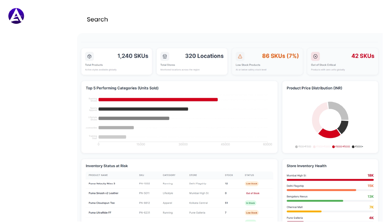 Top Web Scraping & Data Intelligence Company In The USA 01
