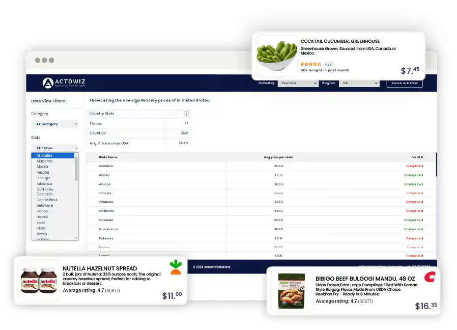 Inspiration-Awaits-Sample-Food-Delivery-Data-Showcase