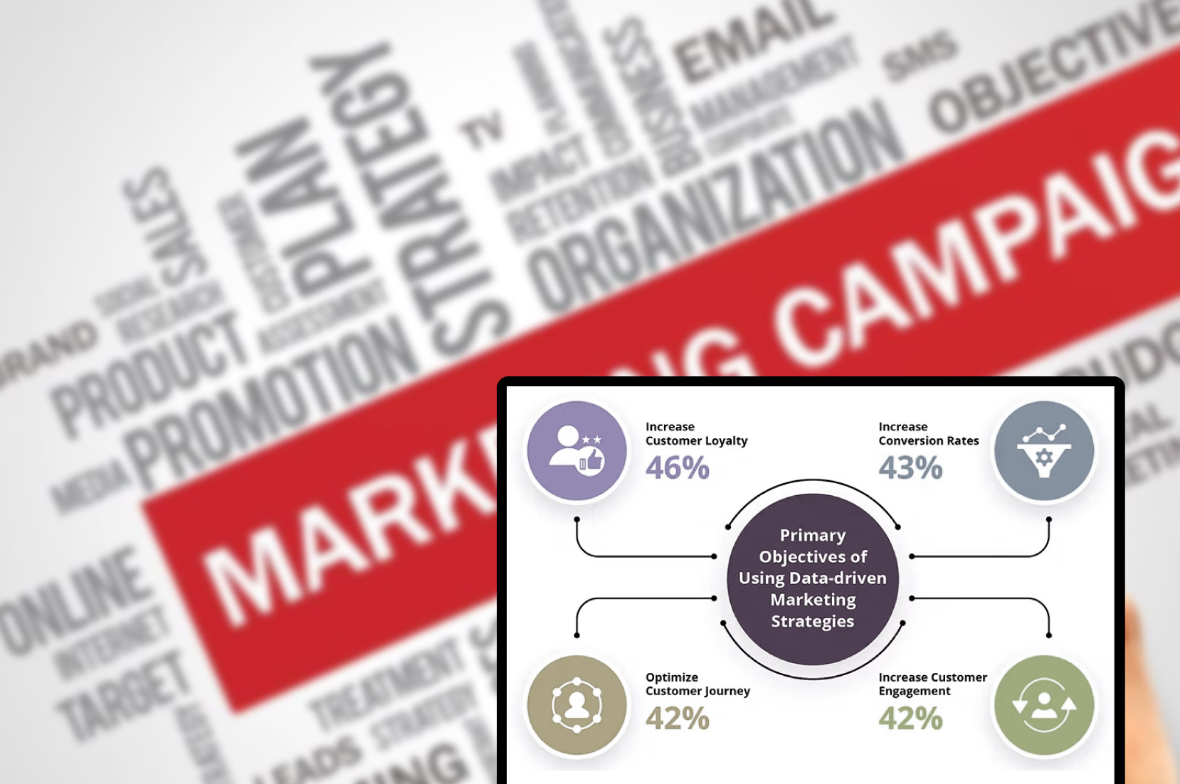 Maximize-the-impact-of-your-marketing-campaigns-with-data-rich-strategies