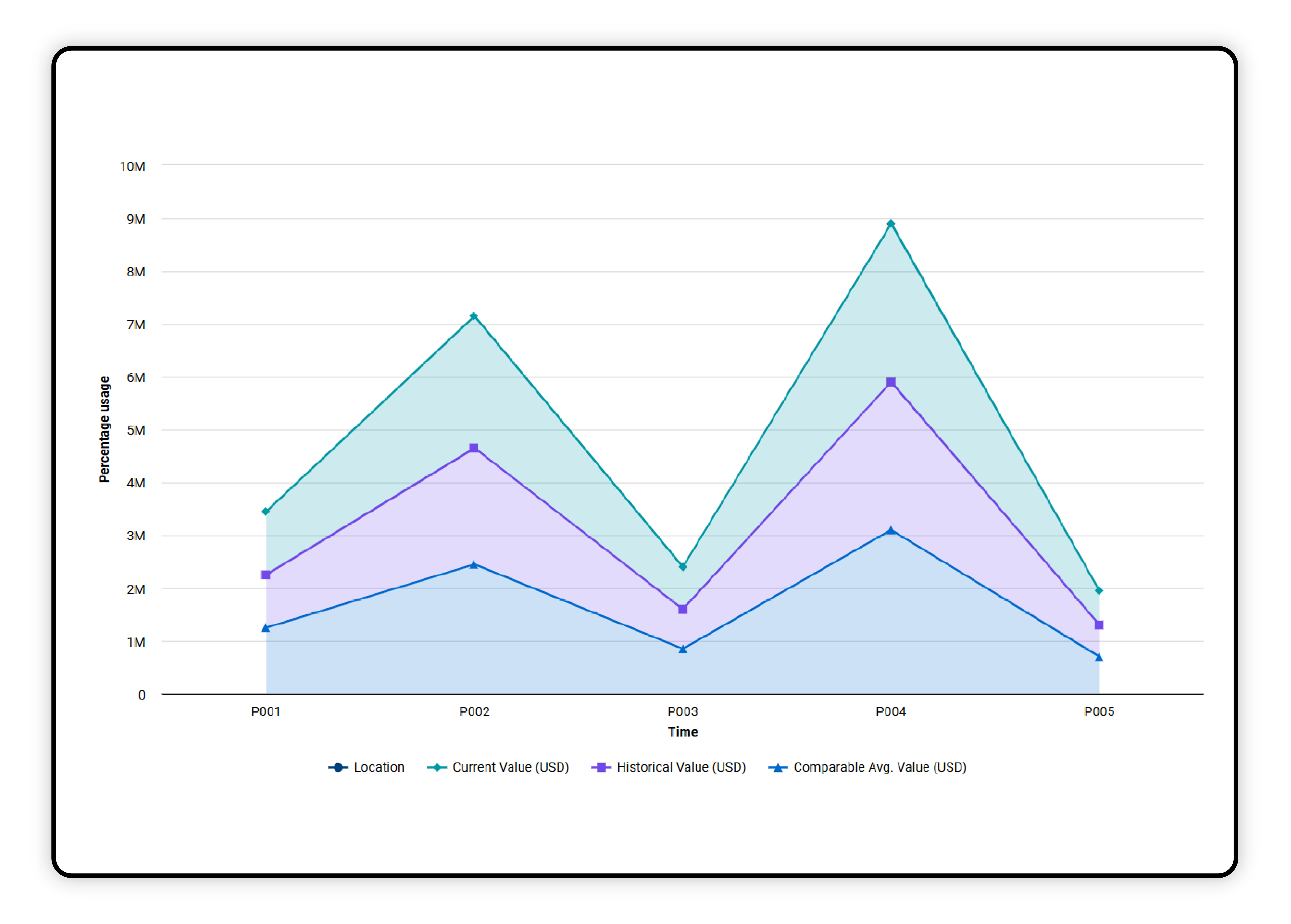 Sentiment-Analysis-of-Product-Reviews