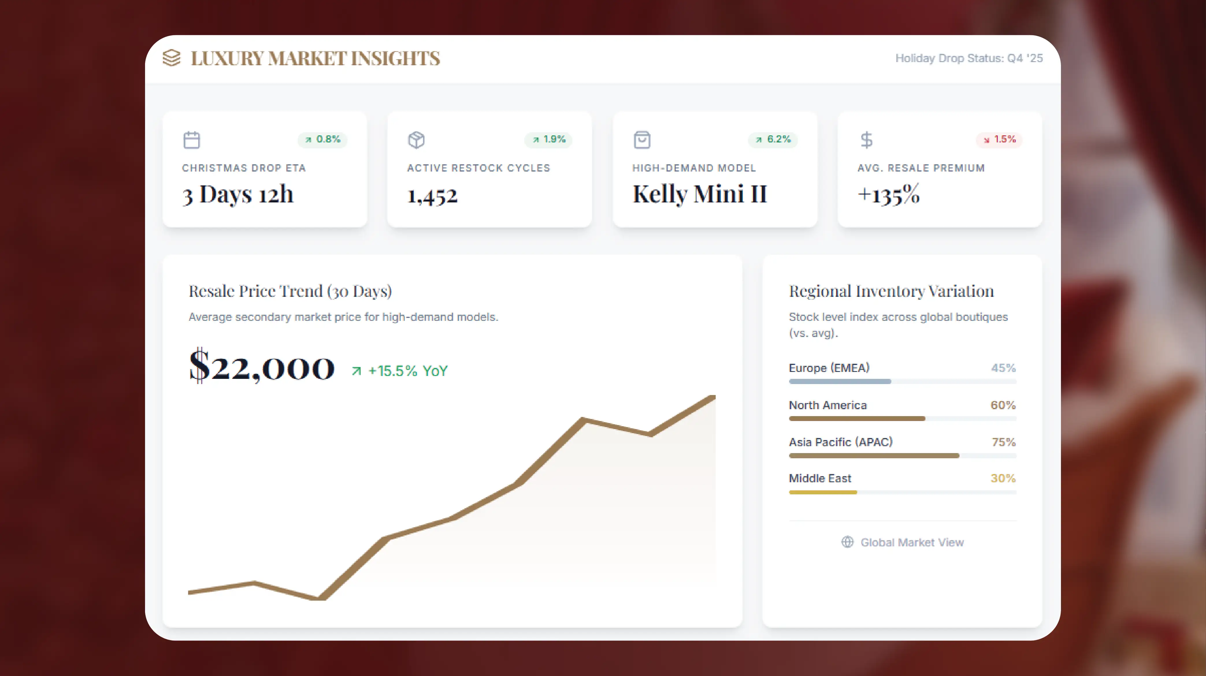 Executive Summary Executive Summary