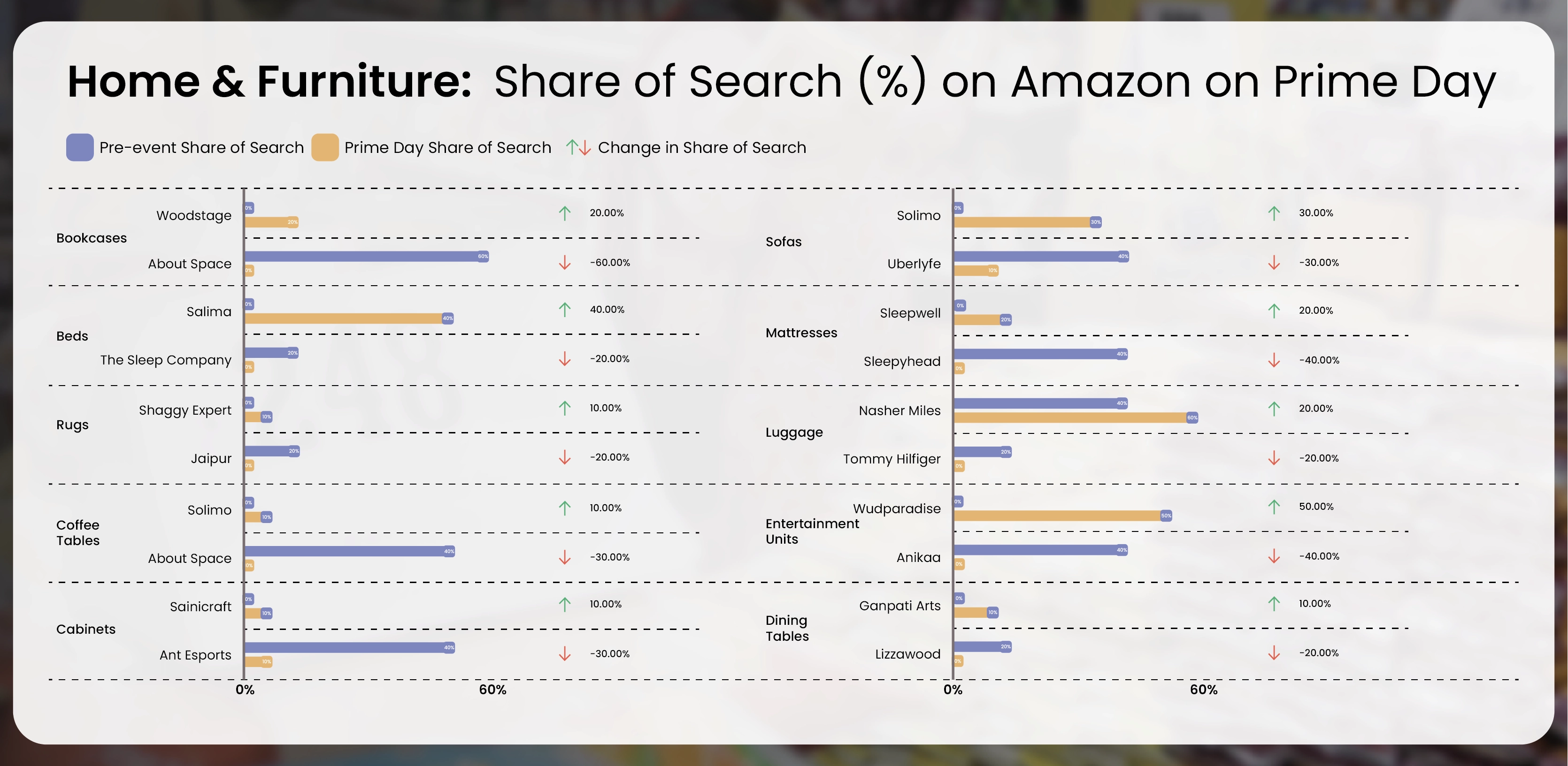 Regarding-the-Share-of-Search-aspect-Wudparadise-observed-01