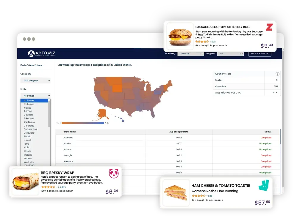 Inspiration-Awaits-Sample-Restaurant-Data-Showcase