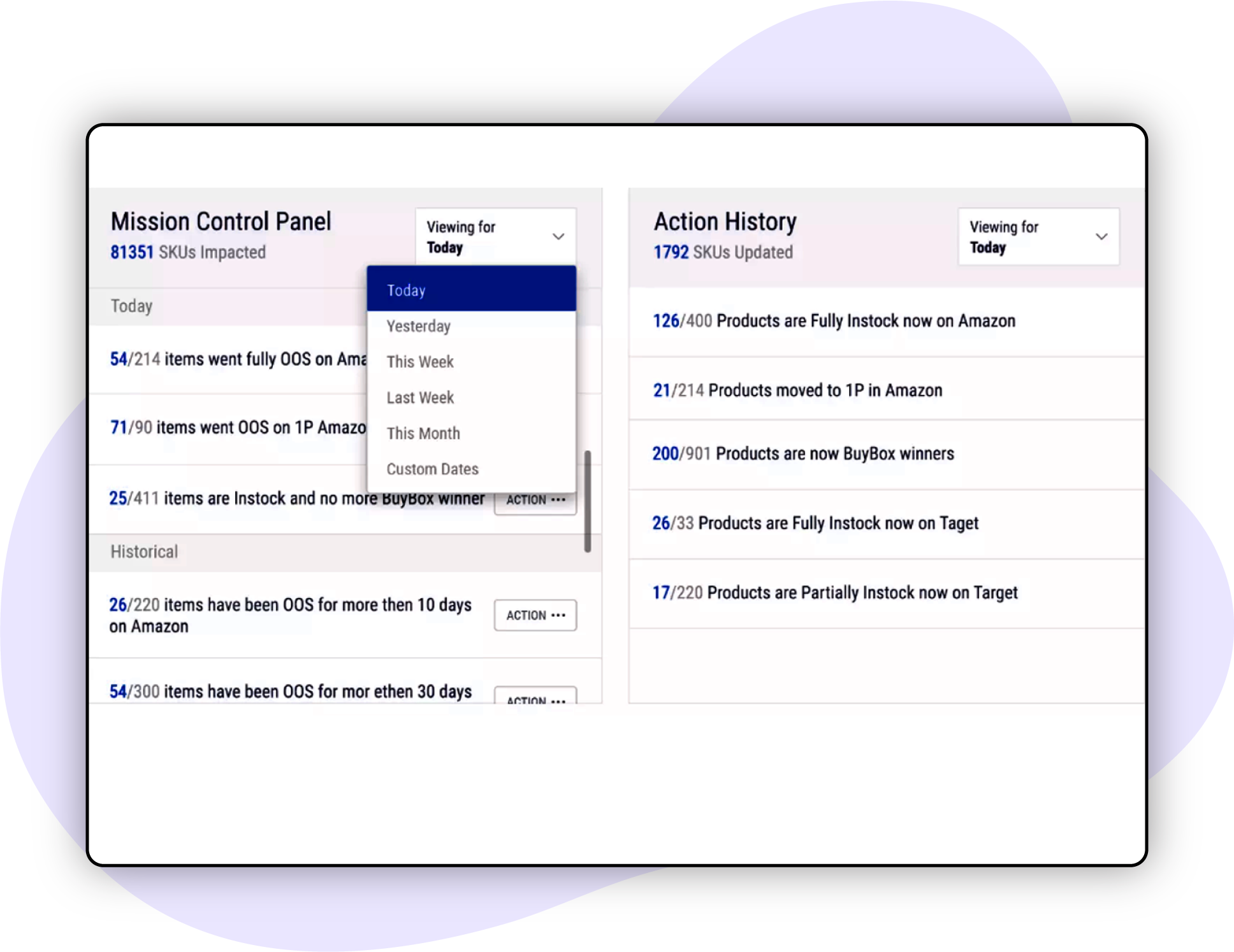 Inventory-&-Assortment-Insights