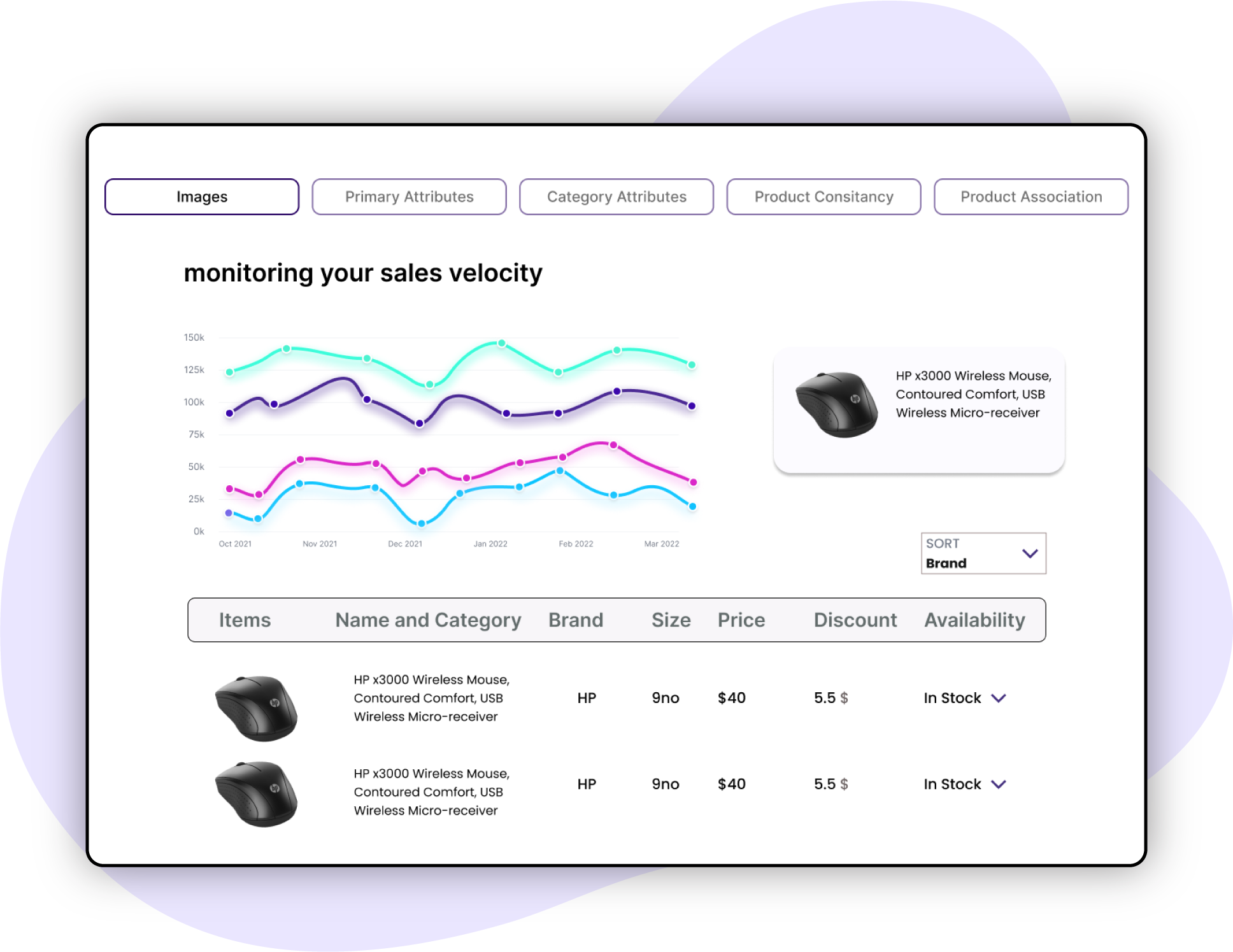 Optimize-Inventory-to-Make-Sure-Product-Availability