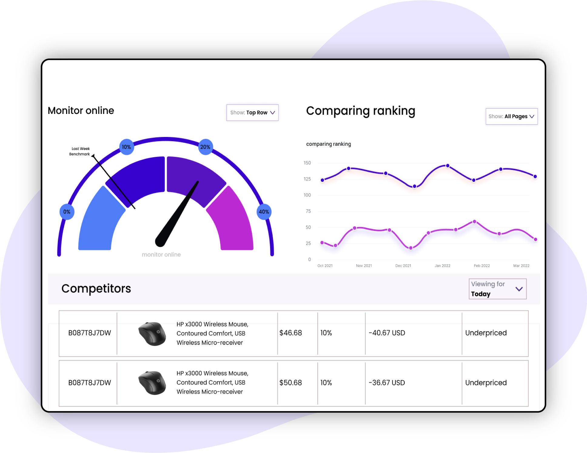 Optimizing-Product-Visuals-&-Content