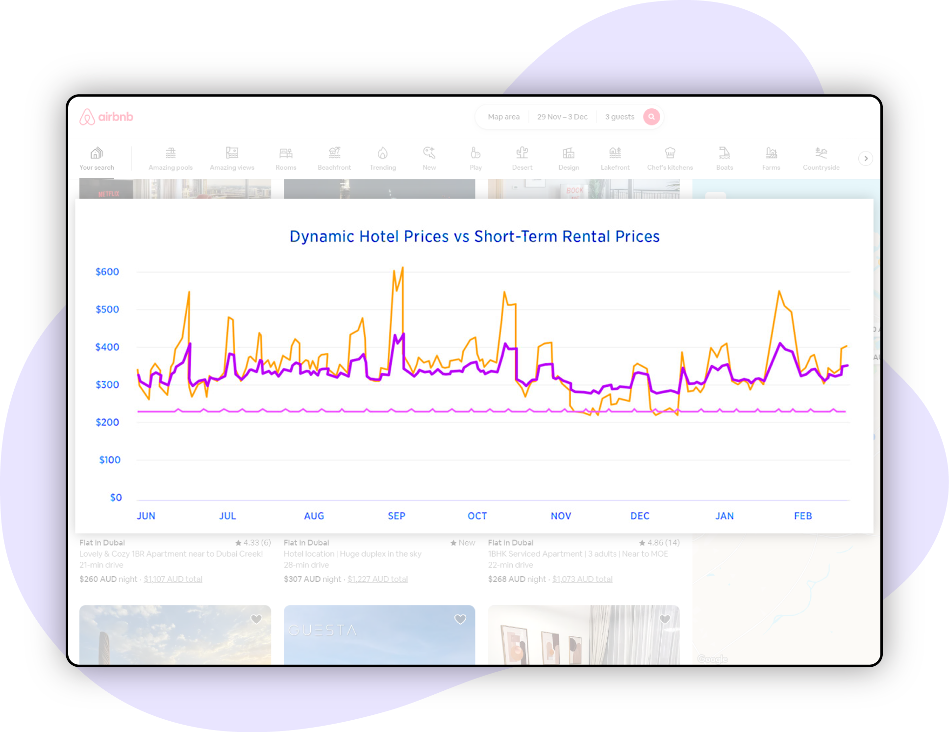 Dynamic-Pricing