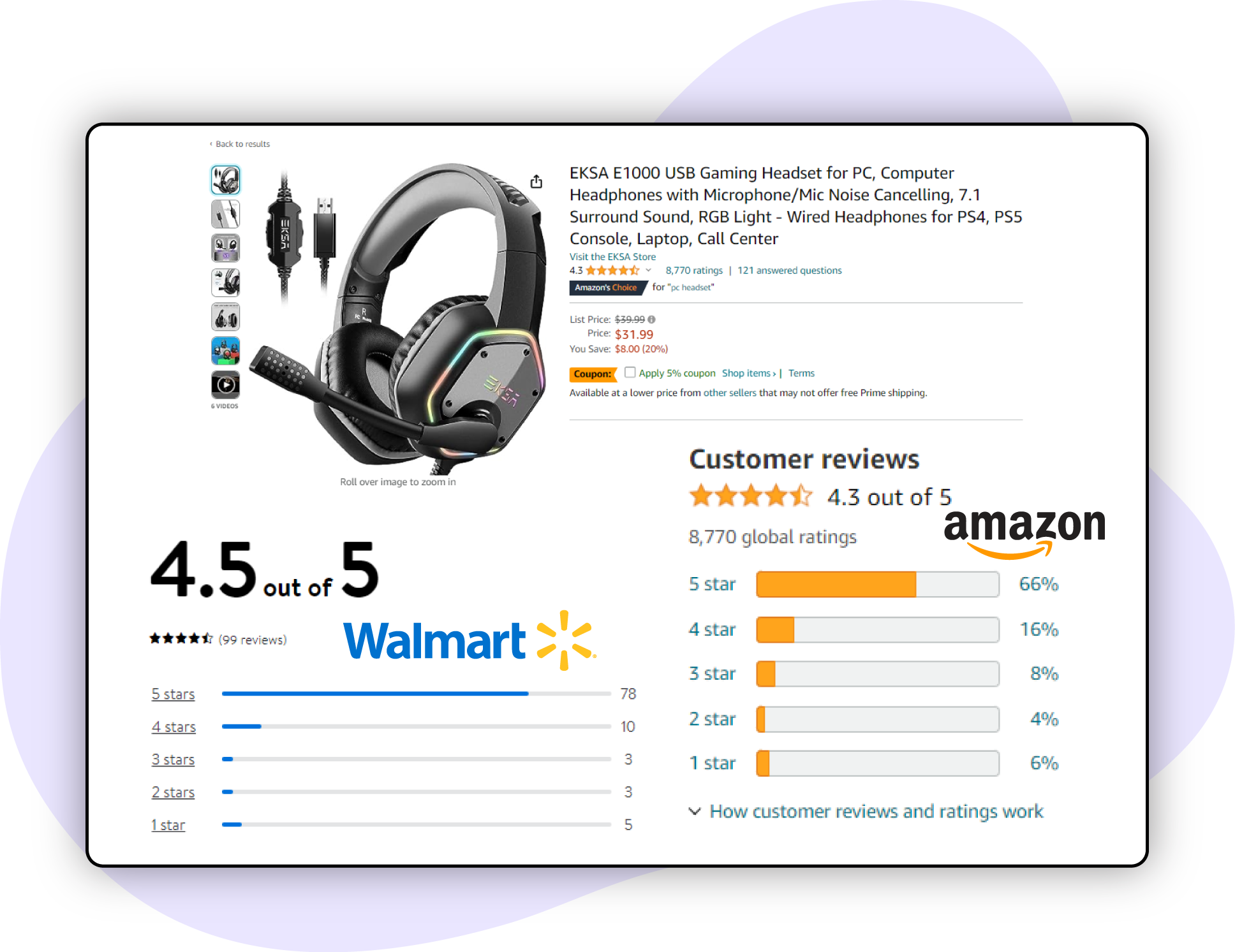 Competitor-Analysis