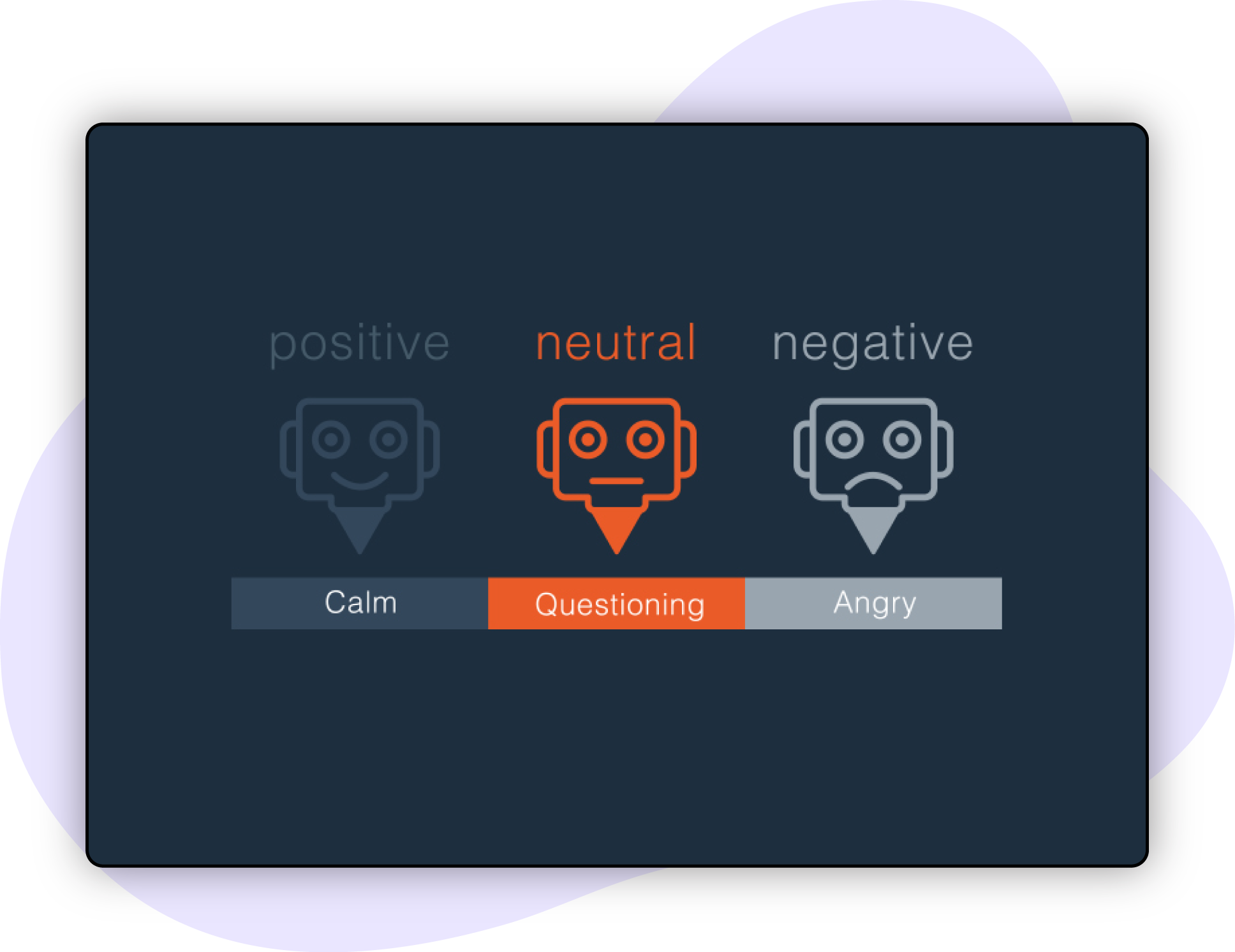 Sentiment-Analysis