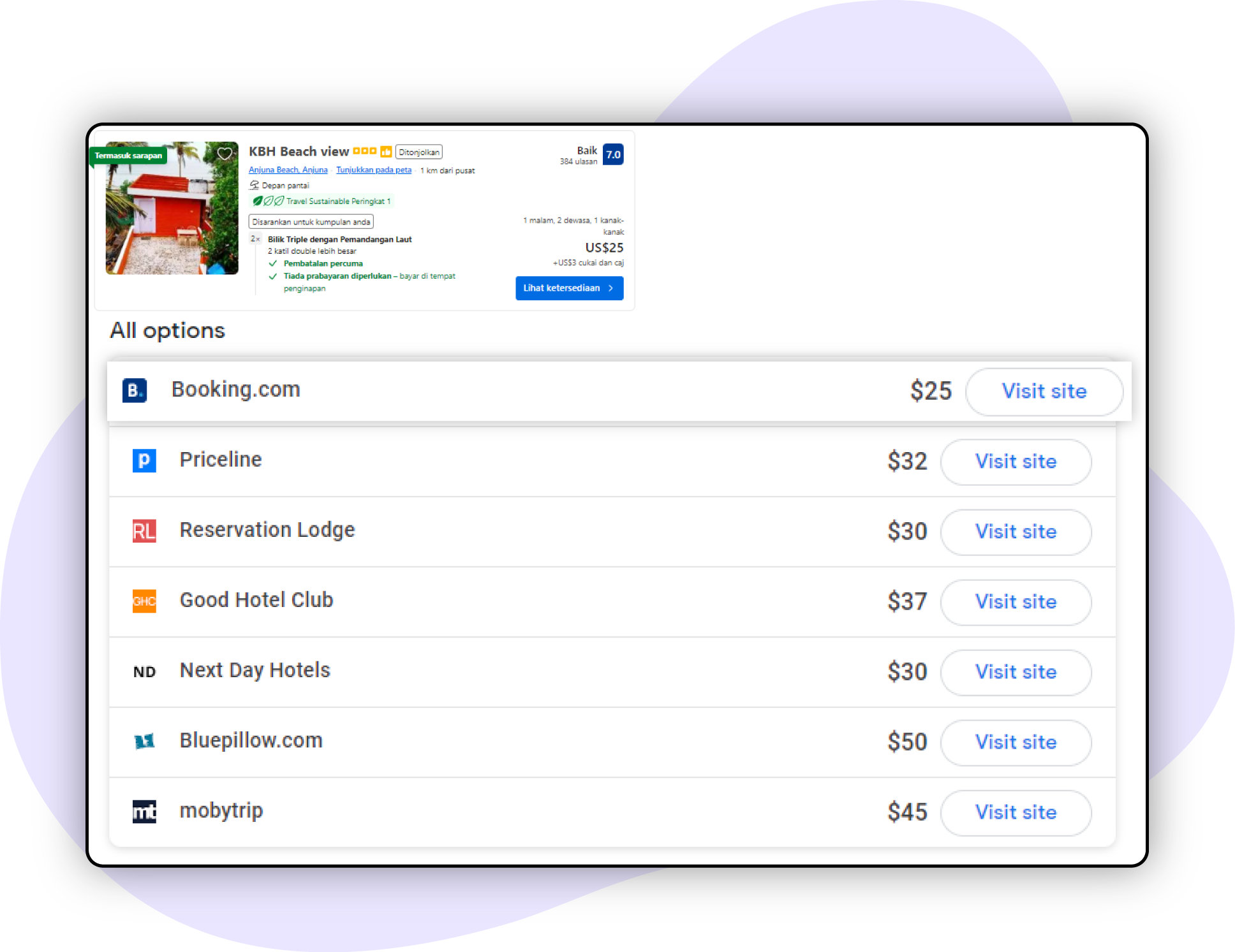 Competitor-Analysis