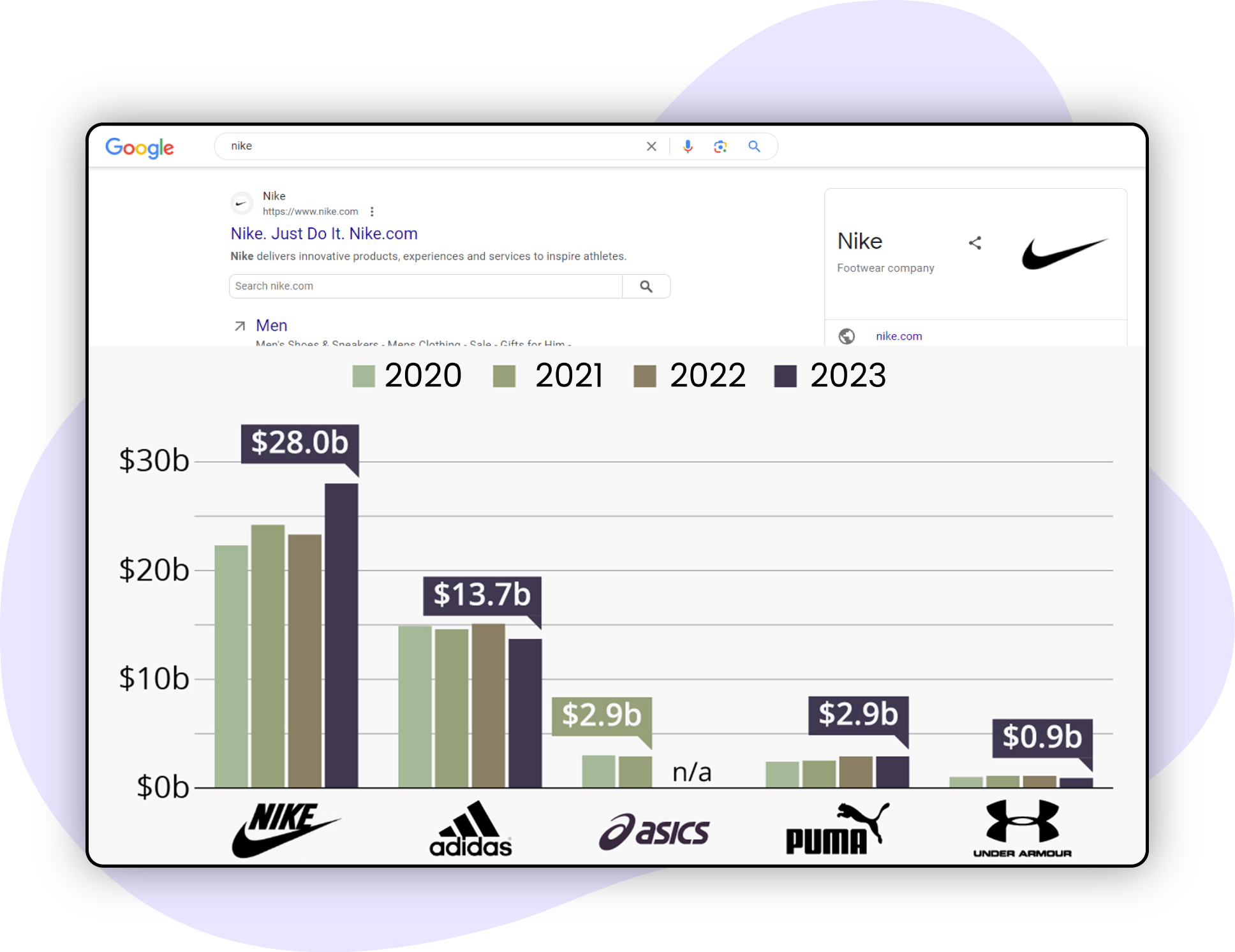 Brand-Monitoring