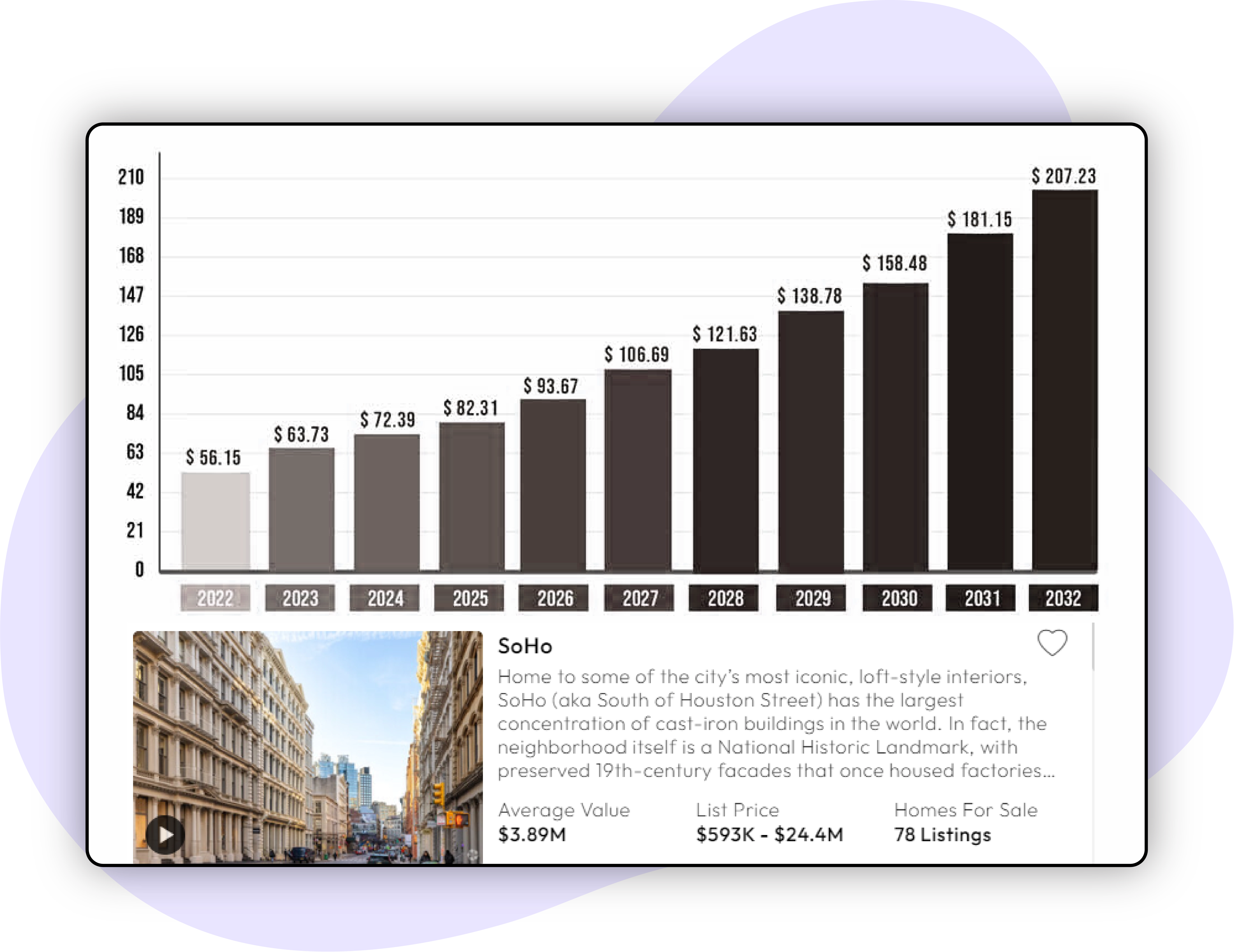 Market-Trends-Monitoring