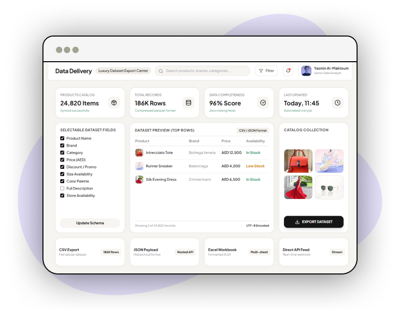 Data Extract Patterns Ounass Fashion Data Scraper - Ounass Data Scraping Tools