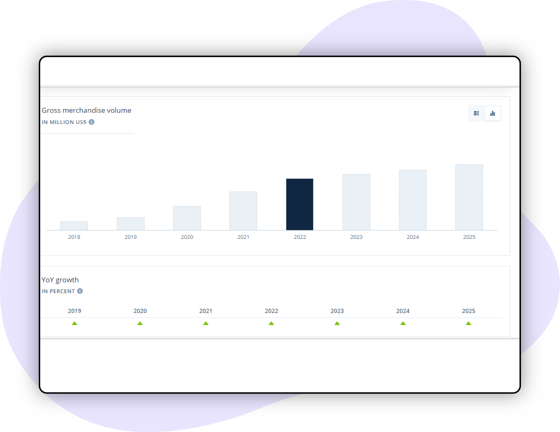 Brand-Positioning-Analysis