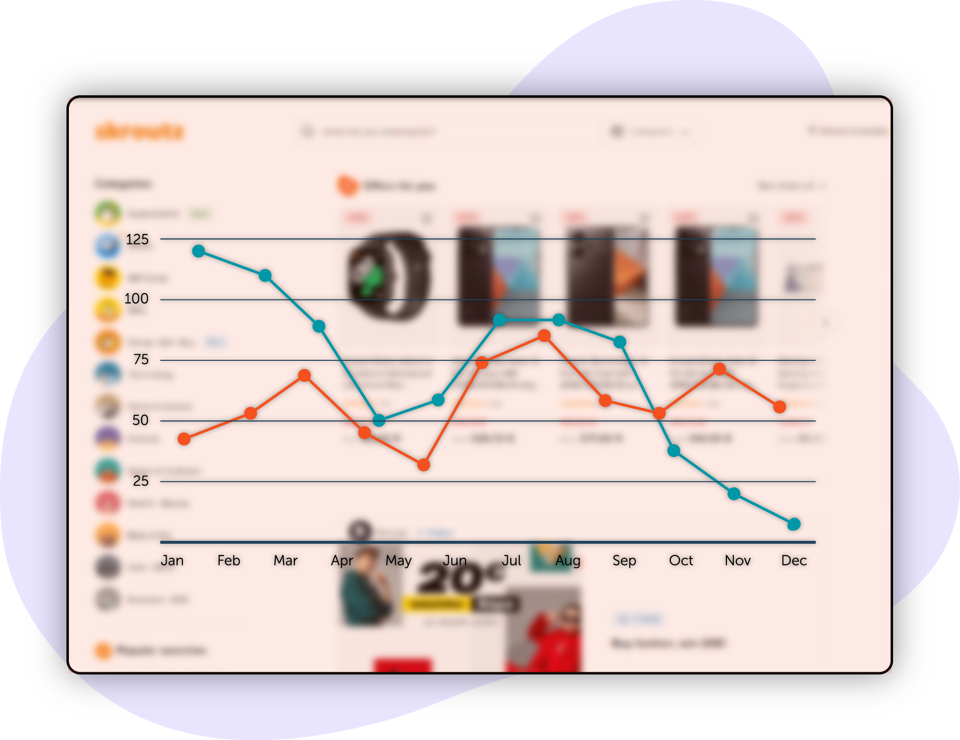 Market-Trend-Identification