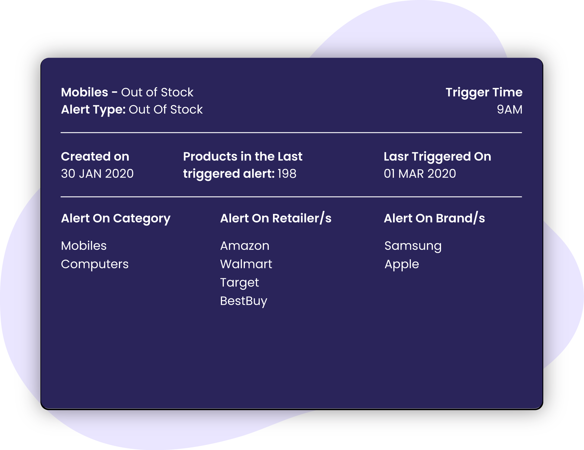 Swift-Response-Strategies-Customized-Alerts-for-Real-Time-Insightss