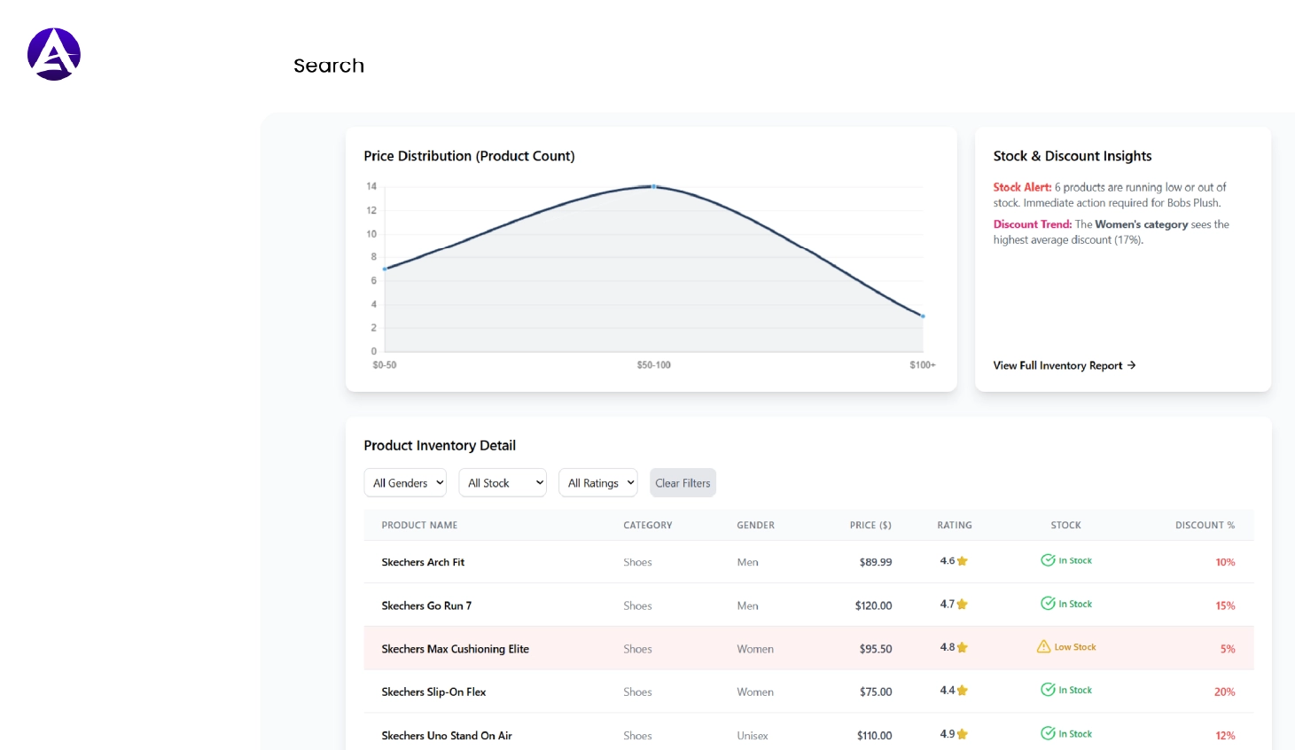 Skechers Fashion Product Dataset Banner