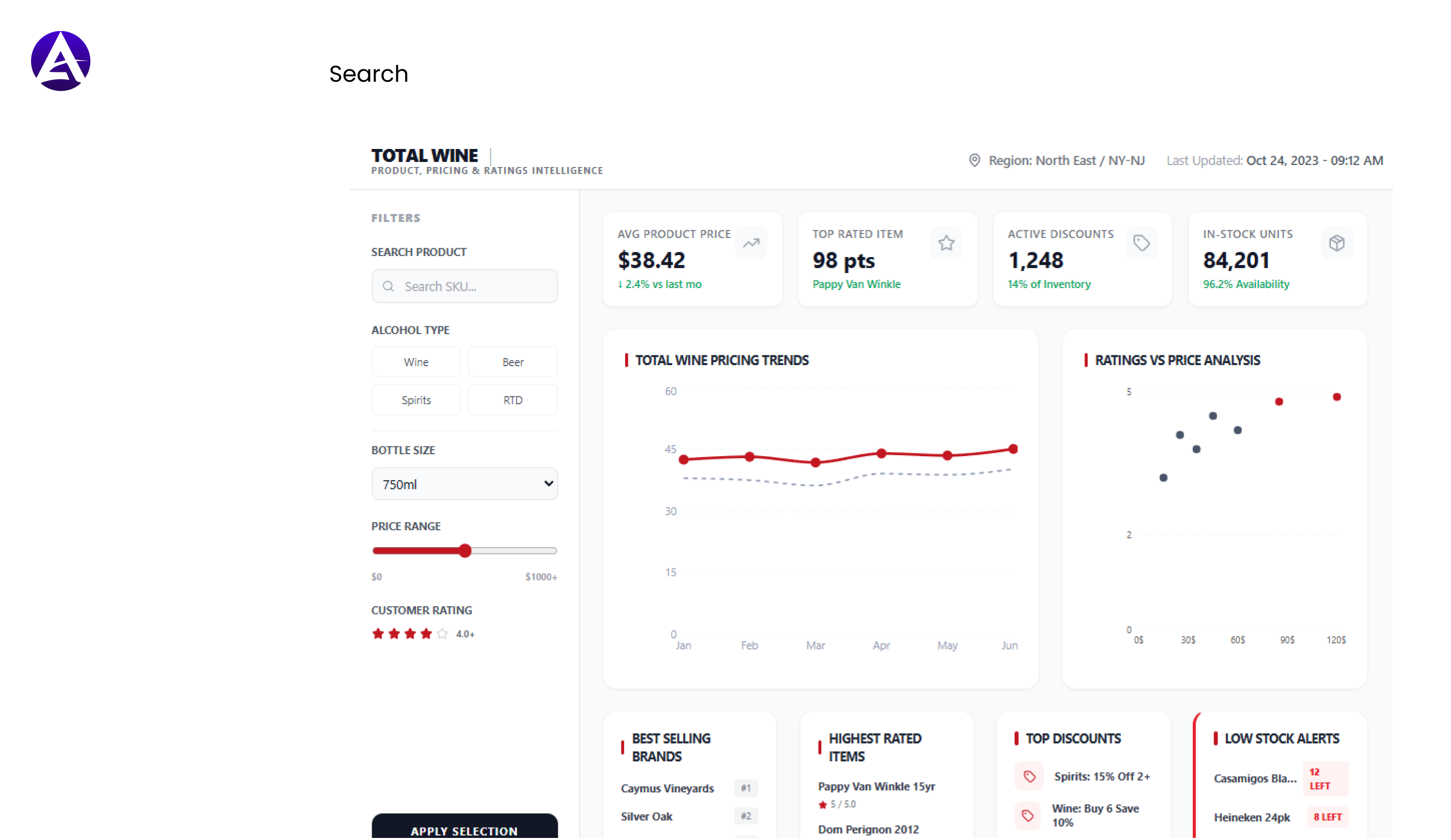 Top Web Scraping & Data Intelligence Company In The USA 01