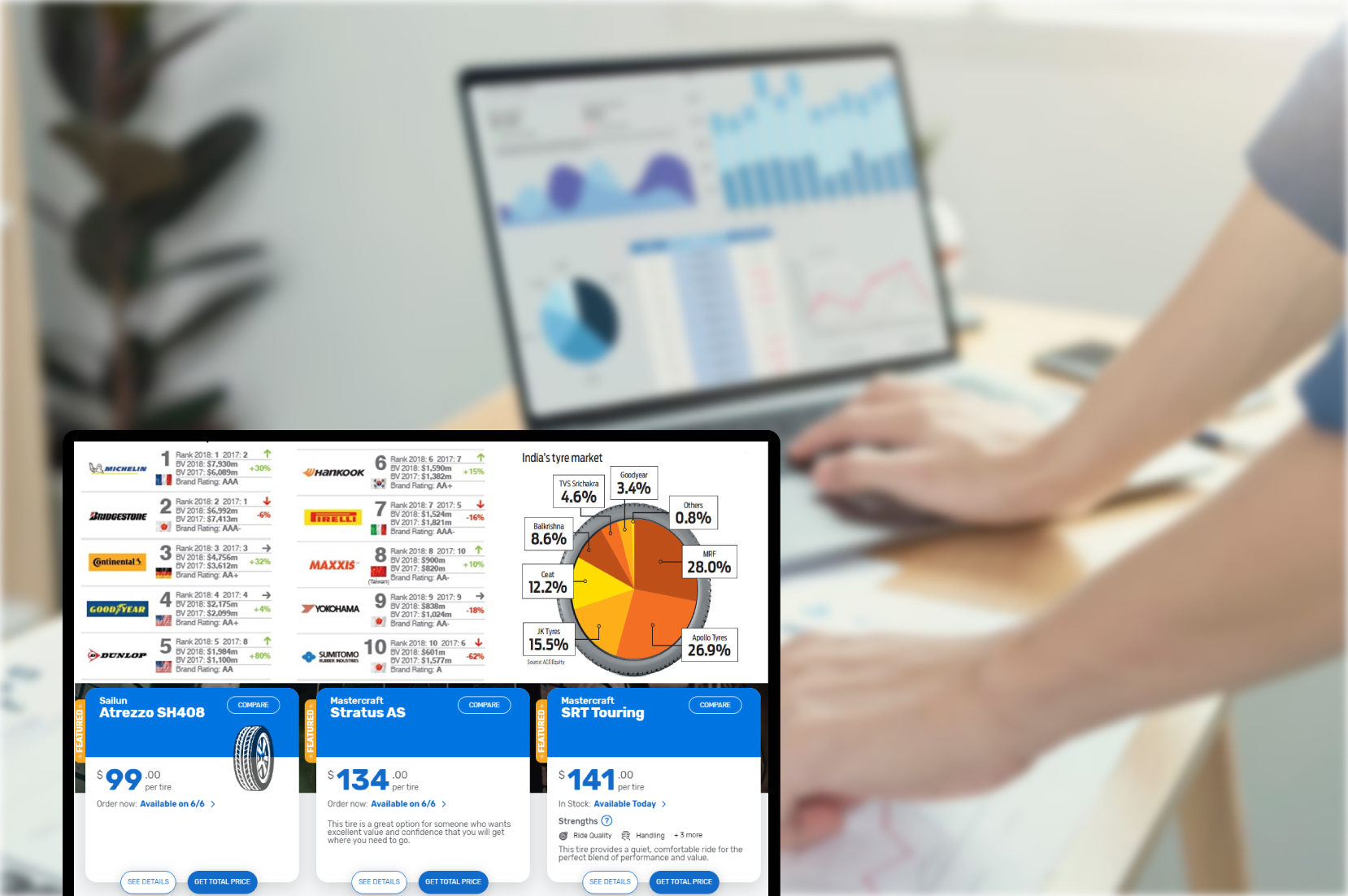 Competitive-Insights-Through-Advanced-Reporting