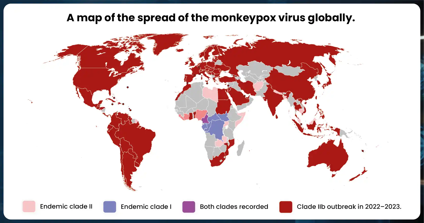 Importance-of-Monkeypox-Data-Extraction
